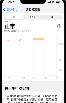 德钦iPhone手机维修如何在iPhone开启'步行稳定性通知'