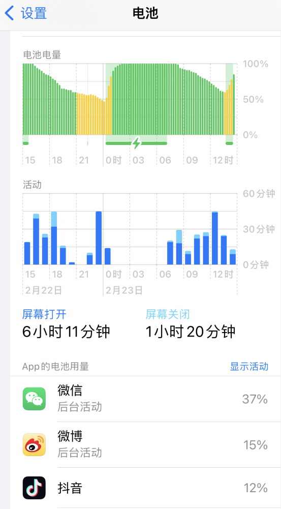 德钦苹果14维修分享如何延长 iPhone 14 的电池使用寿命 