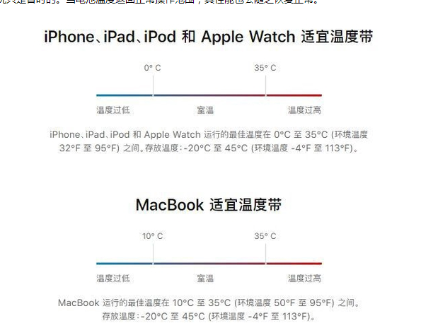 德钦苹果13维修分享iPhone 13耗电越来越快怎么办 