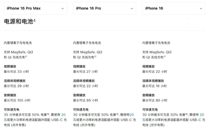 德钦苹果手机维修分享 iPhone 16 目前实测充电峰值功率不超过 39W 