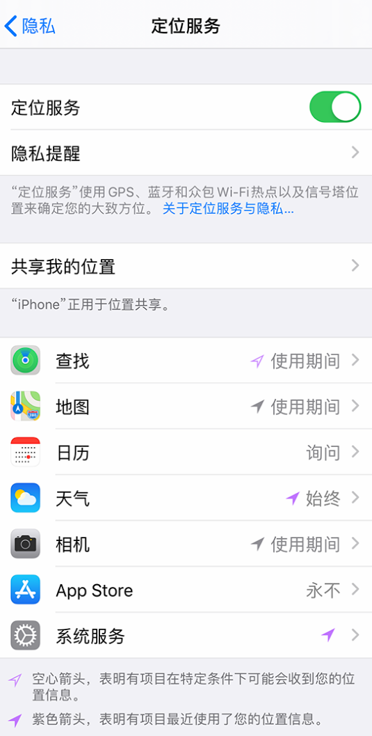 德钦苹果手机维修分享iPhone 状态栏中时间显示为蓝色图标是什么情况 